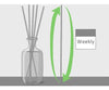 Lemongrass Reed Diffuser