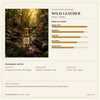 Wild Leather - Gulabsingh Johrimal
